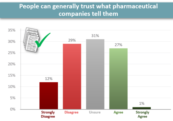 https-www-litigationinsights-com-wp-content-uploads-2020-08-covid-pharma-2-png