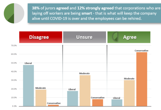 https-www-litigationinsights-com-wp-content-uploads-2020-07-covid-corp-part-2-1-png