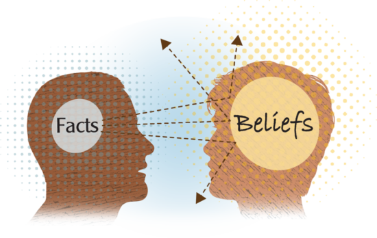 https-www-litigationinsights-com-wp-content-uploads-2020-04-facts-beliefs-1024x647-png